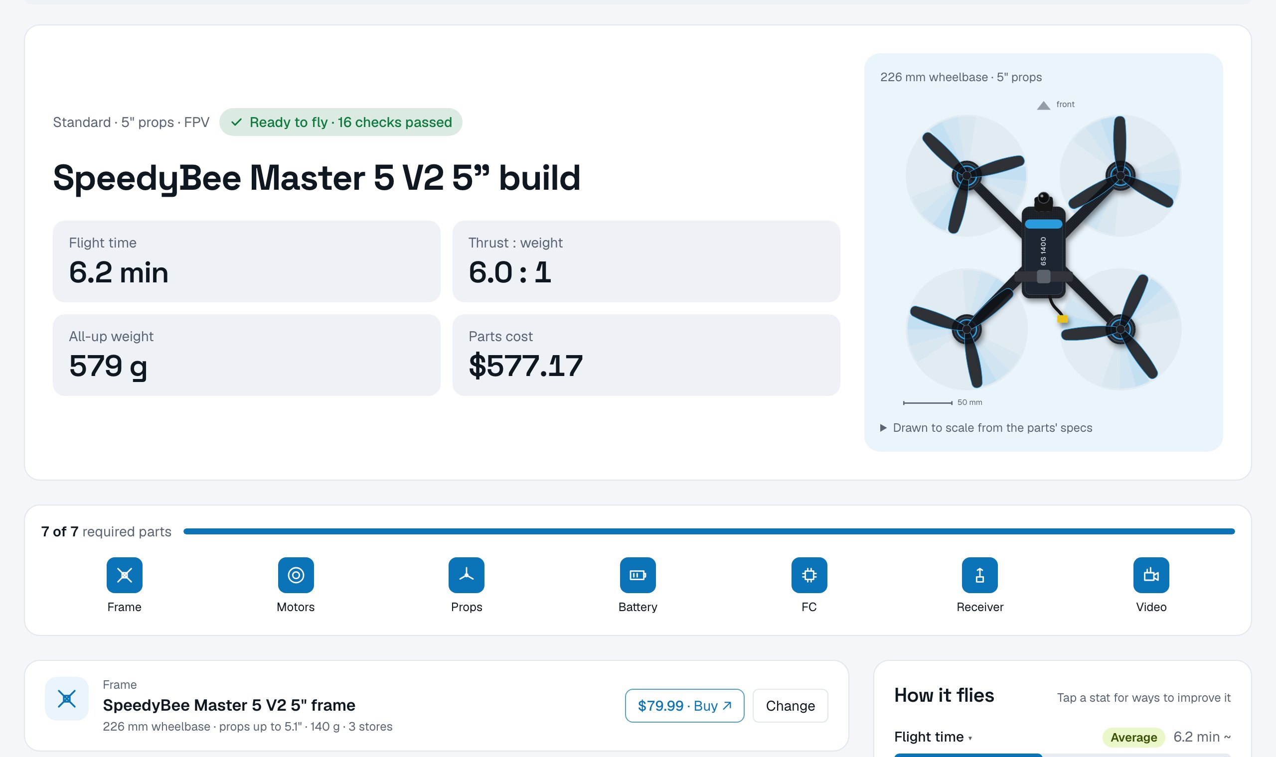 The BigLift builder showing a 5-inch FPV build: ready to fly, 6.2 minutes of flight time, 6 to 1 thrust to weight, 579 grams, $577, with a drawing of the drone